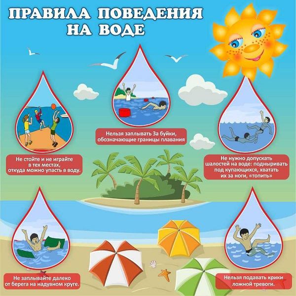 Основные правила поведения на воде.